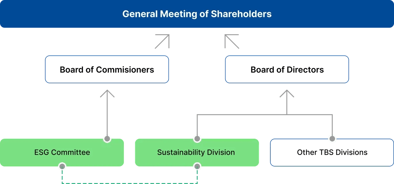 General-Meeting-of-Stakeholders